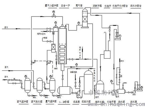 石墨块在工业盐酸酸性废水环保处理中的创新应用与方法解析